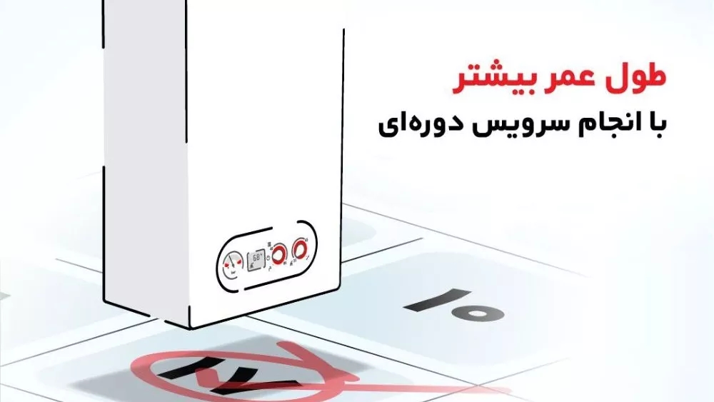مراحل راه‌اندازی پکیج بوتان